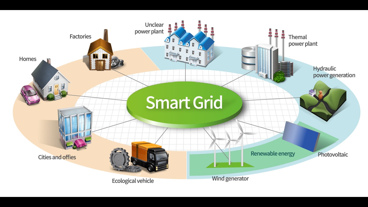 Smart Grid Investments Strengthen Energy Reliability